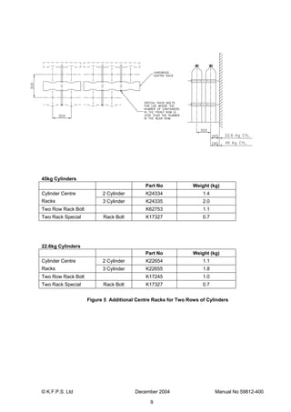 © K.F.P.S. Ltd December 2004 Manual No 59812-400
9
45kg Cylinders
Part No Weight (kg)
2 Cylinder K24334 1.4Cylinder Centre
Racks 3 Cylinder K24335 2.0
Two Row Rack Bolt K62753 1.1
Two Rack Special Rack Bolt K17327 0.7
22.6kg Cylinders
Part No Weight (kg)
2 Cylinder K22654 1.1Cylinder Centre
Racks 3 Cylinder K22655 1.8
Two Row Rack Bolt K17245 1.0
Two Rack Special Rack Bolt K17327 0.7
Figure 5 Additional Centre Racks for Two Rows of Cylinders
 