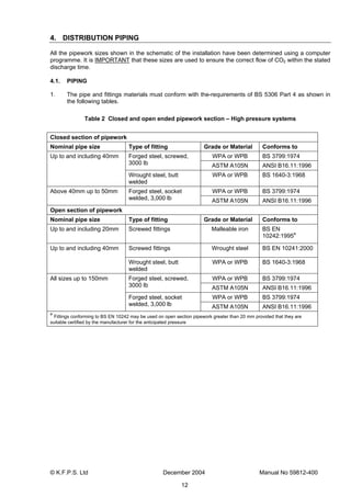 © K.F.P.S. Ltd December 2004 Manual No 59812-400
12
4. DISTRIBUTION PIPING
All the pipework sizes shown in the schematic of the installation have been determined using a computer
programme. It is IMPORTANT that these sizes are used to ensure the correct flow of CO2 within the stated
discharge time.
4.1. PIPING
1. The pipe and fittings materials must conform with the-requirements of BS 5306 Part 4 as shown in
the following tables.
Table 2 Closed and open ended pipework section – High pressure systems
Closed section of pipework
Nominal pipe size Type of fitting Grade or Material Conforms to
WPA or WPB BS 3799:1974Forged steel, screwed,
3000 lb ASTM A105N ANSI B16.11:1996
Up to and including 40mm
Wrought steel, butt
welded
WPA or WPB BS 1640-3:1968
WPA or WPB BS 3799:1974Above 40mm up to 50mm Forged steel, socket
welded, 3,000 lb ASTM A105N ANSI B16.11:1996
Open section of pipework
Nominal pipe size Type of fitting Grade or Material Conforms to
Up to and including 20mm Screwed fittings Malleable iron BS EN
10242:1995a
Screwed fittings Wrought steel BS EN 10241:2000Up to and including 40mm
Wrought steel, butt
welded
WPA or WPB BS 1640-3:1968
WPA or WPB BS 3799:1974Forged steel, screwed,
3000 lb ASTM A105N ANSI B16.11:1996
WPA or WPB BS 3799:1974
All sizes up to 150mm
Forged steel, socket
welded, 3,000 lb ASTM A105N ANSI B16.11:1996
a
Fittings conforming to BS EN 10242 may be used on open section pipework greater than 20 mm provided that they are
suitable certified by the manufacturer for the anticipated pressure
 