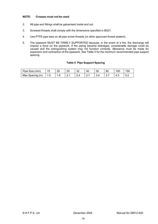 © K.F.P.S. Ltd December 2004 Manual No 59812-400
14
NOTE: Crosses must not be used.
2. All pipe and fittings shall be galvanised inside and out.
3. Screwed threads shall comply with the dimensions specified in BS21.
4. Use PTFE pipe tape on all pipe screw threads (or other approved thread sealant).
5. The pipework MUST BE FIRMLY SUPPORTED because, in the event of a fire, the discharge will
impose a force on the pipework. If the piping became dislodged, considerable damage could be
caused and the extinguishing system may not function correctly. Allowance must be made for
expansion and contraction of the pipework. See Table 4 for the minimum recommended pipe support
spacing.
Table 4 Pipe Support Spacing
Pipe Size (mm) 15 20 25 32 40 50 80 100 150
Max Spacing (m) 1.5 1.8 2.1 2.4 2.7 3.4 3.7 4.3 5.2
 