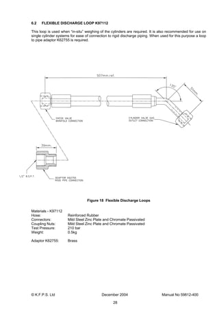 © K.F.P.S. Ltd December 2004 Manual No 59812-400
28
6.2 FLEXIBLE DISCHARGE LOOP K97112
This loop is used when “in-situ” weighing of the cylinders are required. It is also recommended for use on
single cylinder systems for ease of connection to rigid discharge piping. When used for this purpose a loop
to pipe adaptor K62755 is required.
Figure 18 Flexible Discharge Loops
Materials - K97112
Hose: Reinforced Rubber
Connectors: Mild Steel Zinc Plate and Chromate Passivated
Coupling Nuts: Mild Steel Zinc Plate and Chromate Passivated
Test Pressure: 210 bar
Weight: 0.5kg
Adaptor K62755: Brass
 