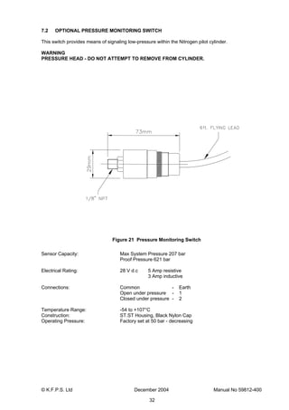 © K.F.P.S. Ltd December 2004 Manual No 59812-400
32
7.2 OPTIONAL PRESSURE MONITORING SWITCH
This switch provides means of signaling low-pressure within the Nitrogen pilot cylinder.
WARNING
PRESSURE HEAD - DO NOT ATTEMPT TO REMOVE FROM CYLINDER.
Figure 21 Pressure Monitoring Switch
Sensor Capacity: Max System Pressure 207 bar
Proof Pressure 621 bar
Electrical Rating: 28 V d.c 5 Amp resistive
3 Amp inductive
Connections: Common - Earth
Open under pressure - 1
Closed under pressure - 2
Temperature Range: -54 to +107°C
Construction: ST.ST Housing, Black Nylon Cap
Operating Pressure: Factory set at 50 bar - decreasing
 