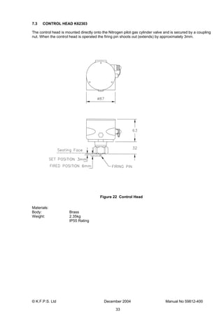 © K.F.P.S. Ltd December 2004 Manual No 59812-400
33
7.3 CONTROL HEAD K62303
The control head is mounted directly onto the Nitrogen pilot gas cylinder valve and is secured by a coupling
nut. When the control head is operated the firing pin shoots out (extends) by approximately 3mm.
Figure 22 Control Head
Materials:
Body: Brass
Weight: 2.35kg
IP55 Rating
 