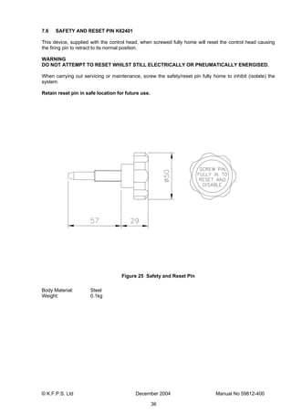 © K.F.P.S. Ltd December 2004 Manual No 59812-400
36
7.6 SAFETY AND RESET PIN K62401
This device, supplied with the control head, when screwed fully home will reset the control head causing
the firing pin to retract to its normal position.
WARNING
DO NOT ATTEMPT TO RESET WHILST STILL ELECTRICALLY OR PNEUMATICALLY ENERGISED.
When carrying out servicing or maintenance, screw the safety/reset pin fully home to inhibit (isolate) the
system.
Retain reset pin in safe location for future use.
Figure 25 Safety and Reset Pin
Body Material: Steel
Weight: 0.1kg
 
