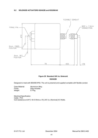 © K.F.P.S. Ltd December 2004 Manual No 59812-400
41
8.2 SOLENOID ACTUATORS K62422B and K93206/AX
Figure 29 Standard 24V d.c Solenoid
K62422B
Designed to meet with BS5490 IP55. The unit is prewired and supplied complete with flexible conduit.
Case Material: Aluminium Alloy.
Finish: Grey Anodise.
Weight: 0.77kg.
Electrical Specification
Cable:. PVC
Coil resistance at 20°C: 64.5 Ohms ± 5% 24V d.c (Nominal) 8.5 Watts.
 