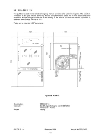 © K.F.P.S. Ltd December 2004 Manual No 59812-400
52
8.9 PULL BOX K 1114
The pull box is used where remote emergency manual operation of a system is required. The handle is
connected to the gas release device by flexible phosphor bronze cable run in mild steel conduit for
protection. Abrupt changes in direction to the routing of the manual pull line are affected by means of
enclosed brass pulleys. Part No. K 1122.
Pulley can be mounted in 90º increments.
Figure 38 Pull Box
Specification: BS5490 IP40
Materials: Box-Steel painted signal red BS 381C/537
Front Cover - Plastic
Weight: 1.65kg
 