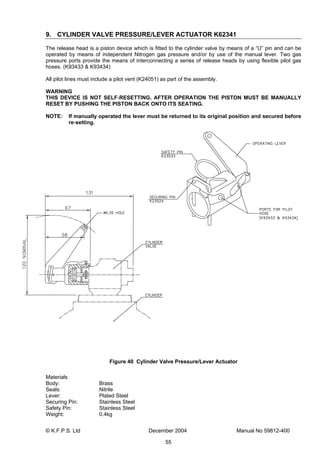 © K.F.P.S. Ltd December 2004 Manual No 59812-400
55
9. CYLINDER VALVE PRESSURE/LEVER ACTUATOR K62341
The release head is a piston device which is fitted to the cylinder valve by means of a “U” pin and can be
operated by means of independent Nitrogen gas pressure and/or by use of the manual lever. Two gas
pressure ports provide the means of interconnecting a series of release heads by using flexible pilot gas
hoses. (K93433 & K93434)
All pilot lines must include a pilot vent (K24051) as part of the assembly.
WARNING
THIS DEVICE IS NOT SELF-RESETTING. AFTER OPERATION THE PISTON MUST BE MANUALLY
RESET BY PUSHING THE PISTON BACK ONTO ITS SEATING.
NOTE: If manually operated the lever must be returned to its original position and secured before
re-setting.
Figure 40 Cylinder Valve Pressure/Lever Actuator
Materials
Body: Brass
Seals: Nitrile
Lever: Plated Steel
Securing Pin: Stainless Steel
Safety Pin: Stainless Steel
Weight: 0.4kg
 