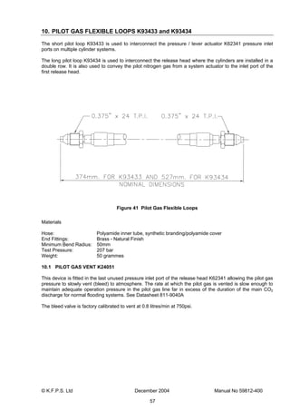 © K.F.P.S. Ltd December 2004 Manual No 59812-400
57
10. PILOT GAS FLEXIBLE LOOPS K93433 and K93434
The short pilot loop K93433 is used to interconnect the pressure / lever actuator K62341 pressure inlet
ports on multiple cylinder systems.
The long pilot loop K93434 is used to interconnect the release head where the cylinders are installed in a
double row. It is also used to convey the pilot nitrogen gas from a system actuator to the inlet port of the
first release head.
Figure 41 Pilot Gas Flexible Loops
Materials
Hose: Polyamide inner tube, synthetic branding/polyamide cover
End Fittings: Brass - Natural Finish
Minimum Bend Radius: 50mm
Test Pressure: 207 bar
Weight: 50 grammes
10.1 PILOT GAS VENT K24051
This device is fitted in the last unused pressure inlet port of the release head K62341 allowing the pilot gas
pressure to slowly vent (bleed) to atmosphere. The rate at which the pilot gas is vented is slow enough to
maintain adequate operation pressure in the pilot gas line far in excess of the duration of the main CO2
discharge for normal flooding systems. See Datasheet 811-9040A
The bleed valve is factory calibrated to vent at 0.8 litres/min at 750psi.
 
