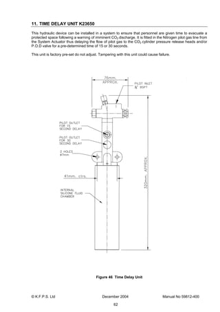© K.F.P.S. Ltd December 2004 Manual No 59812-400
62
11. TIME DELAY UNIT K23650
This hydraulic device can be installed in a system to ensure that personnel are given time to evacuate a
protected space following a warning of imminent CO2 discharge. It is fitted in the Nitrogen pilot gas line from
the System Actuator thus delaying the flow of pilot gas to the CO2 cylinder pressure release heads and/or
P.O.D valve for a pre-determined time of 15 or 30 seconds.
This unit is factory pre-set do not adjust. Tampering with this unit could cause failure.
Figure 46 Time Delay Unit
 