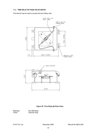 © K.F.P.S. Ltd December 2004 Manual No 59812-400
67
11.3 TIME DELAY BY-PASS VALVE K60736
This device may be used to by-pass the time delay units.
Figure 50 Time Delay By-Pass Valve
Materials: Box Mild Steel
Finish: Hammer Grey
 