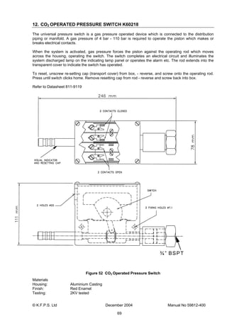 © K.F.P.S. Ltd December 2004 Manual No 59812-400
69
12. CO2 OPERATED PRESSURE SWITCH K60218
The universal pressure switch is a gas pressure operated device which is connected to the distribution
piping or manifold. A gas pressure of 4 bar - 110 bar is required to operate the piston which makes or
breaks electrical contacts.
When the system is activated, gas pressure forces the piston against the operating rod which moves
across the housing, operating the switch. The switch completes an electrical circuit and illuminates the
system discharged lamp on the indicating lamp panel or operates the alarm etc. The rod extends into the
transparent cover to indicate the switch has operated.
To reset, unscrew re-setting cap (transport cover) from box, - reverse, and screw onto the operating rod.
Press until switch clicks home. Remove resetting cap from rod - reverse and screw back into box.
Refer to Datasheet 811-9119
Figure 52 CO2 Operated Pressure Switch
Materials
Housing: Aluminium Casting
Finish: Red Enamel
Testing: 2KV tested
¾ ” BSPT
 