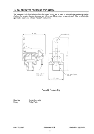 © K.F.P.S. Ltd December 2004 Manual No 59812-400
72
13. CO2 OPERATED PRESSURE TRIP K17554
The pressure trip is fitted into the CO2 distribution piping and is used to automatically release ventilation
shutters, fire curtains, ducting dampers, fuel valves, etc. CO2 pressure of approximately 2 bar is sufficient to
operate the piston and unlatch -the catch mechanism.
Figure 53 Pressure Trip
Materials: Body - Gunmetal
Finish: Nickel Plate
 