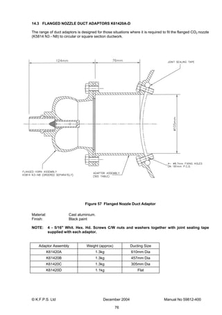 © K.F.P.S. Ltd December 2004 Manual No 59812-400
76
14.3 FLANGED NOZZLE DUCT ADAPTORS K61420A-D
The range of duct adaptors is designed for those situations where it is required to fit the flanged CO2 nozzle
(K5814 N3 - N8) to circular or square section ductwork.
Figure 57 Flanged Nozzle Duct Adaptor
Material: Cast aluminium.
Finish: Black paint
NOTE: 4 - 5/16" Whit. Hex. Hd. Screws C/W nuts and washers together with joint sealing tape
supplied with each adaptor.
Adaptor Assembly Weight (approx) Ducting Size
K61420A 1.3kg 610mm Dia
K61420B 1.3kg 457mm Dia
K61420C 1.3kg 305mm Dia
K61420D 1.1kg Flat
 