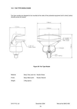 © K.F.P.S. Ltd December 2004 Manual No 59812-400
78
14.5 FAN TYPE NOZZLE K6490
Fan type nozzles are designed to be mounted at the sides of the protected equipment and to direct carbon
dioxide across the hazard.
Figure 59 Fan Type Nozzle
Material: Body: Grey cast iron. Nozzle: Brass
Finish: Body: Black paint. Nozzle: Natural
Weight: 2.6kg approx.
 