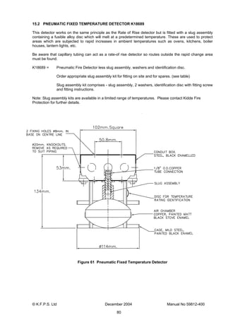 © K.F.P.S. Ltd December 2004 Manual No 59812-400
80
15.2 PNEUMATIC FIXED TEMPERATURE DETECTOR K18689
This detector works on the same principle as the Rate of Rise detector but is fitted with a slug assembly
containing a fusible alloy disc which will melt at a predetermined temperature. These are used to protect
areas which are subjected to rapid increases in ambient temperatures such as ovens, kitchens, boiler
houses, lantern lights, etc.
Be aware that capillary tubing can act as a rate-of rise detector so routes outside the rapid change area
must be found.
K18689 = Pneumatic Fire Detector less slug assembly, washers and identification disc.
Order appropriate slug assembly kit for fitting on site and for spares. (see table)
Slug assembly kit comprises - slug assembly, 2 washers, identification disc with fitting screw
and fitting instructions.
Note: Slug assembly kits are available in a limited range of temperatures. Please contact Kidde Fire
Protection for further details.
Figure 61 Pneumatic Fixed Temperature Detector
 