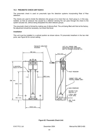 © K.F.P.S. Ltd December 2004 Manual No 59812-400
81
15.3 PNEUMATIC CHECK UNIT K24412
The pneumatic check is used on pneumatic type fire detection systems incorporating Rate of Rise
detectors.
The checks are used to divide the detectors into groups of no more than six. Each group is, in this way,
isolated, so that air pressure rise caused by a detector sensing fire can pass through the check to the
system actuator etc, without being dissipated into other detector groups.
The pneumatic check is formed by making use of silicone fluid. The unit being filled with fluid at the factory.
No adjustment should be necessary, but check fluid level.
Installation
This unit must be installed in a vertical position as shown above. Fit pneumatic breathers in the two inlet
ports, see Figure 62 for correct setting.
Figure 62 Pneumatic Check Unit
K 6 2 8 9 5
 