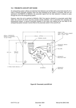 © K.F.P.S. Ltd December 2004 Manual No 59812-400
82
15.4 PNEUMATIC LOCK-OFF UNIT K24300
An extinguishing system utilising non-electrical heat detectors can be fitted with a pneumatic lock-off unit in
order to prevent automatic actuation when the area protected by the system is occupied. With the unit
switched to AUTOMATIC & MANUAL the pneumatic signal from the heat detectors is allowed to pass
through the unit to the extinguishing system.
However, when the unit is switched to MANUAL ONLY the signal is directed to a pneumatic switch fitted
within the Lock-off unit which can thus provide remote indication, and is prevented from actuating the
extinguishing system. A second Pneumatic breather of the same vent setting as the one fitted to the
extinguishing system actuator must be fitted to the pneumatic switch in the Lock-off unit.
Figure 63 Pneumatic Lock-Off Unit
 