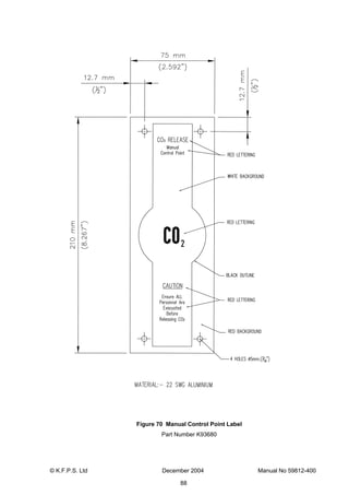 © K.F.P.S. Ltd December 2004 Manual No 59812-400
88
Figure 70 Manual Control Point Label
Part Number K93680
 