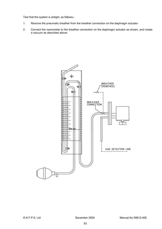 © K.F.P.S. Ltd December 2004 Manual No 59812-400
93
Test that the system is airtight, as follows:-
1. Remove the pneumatic breather from the breather connection on the diaphragm actuator.
2. Connect the manometer to the breather connection on the diaphragm actuator as shown, and create
a vacuum as described above.
 