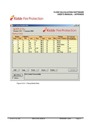© K.F.P.S. Ltd 98812-402 Issue B November 2004 Page 27
FLOW CALCULATION SOFTWARE
USER`S MANUAL - APPENDIX
Figure A-2.4 – Piping Model Data
 