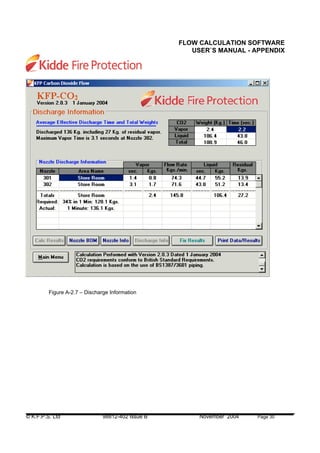 © K.F.P.S. Ltd 98812-402 Issue B November 2004 Page 30
FLOW CALCULATION SOFTWARE
USER`S MANUAL - APPENDIX
Figure A-2.7 – Discharge Information
 