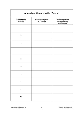December 2004 issue B Manual No 59812-250iii
Amendment Incorporation Record
Amendment
Number
Brief Description
of Content
Name of person
Incorporating
Amendment
1
2
3
4
5
6
7
8
9
10
 