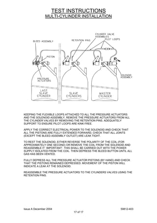 Issue A December 2004 59812-403
17 of 17
TEST INSTRUCTIONS
MULTI-CYLINDER INSTALLATION
KEEPING THE FLEXIBLE LOOPS ATTACHED TO ALL THE PRESSURE ACTUATORS
AND THE SOLENOID ASSEMBLY, REMOVE THE PRESSURE ACTUATORS FROM ALL
THE CYLINDER VALVES BY REMOVING THE RETENTION PINS. ADEQUATELY
SUPPORT TO ENSURE PILOT LOOPS ARE KINK FREE.
APPLY THE CORRECT ELECTRICAL POWER TO THE SOLENOID AND CHECK THAT
ALL THE PISTONS ARE FULLY EXTENDED FORWARD, CHECK THAT ALL JOINTS
(EXCEPT THE BLEED ASSEMBLY OUTLET) ARE LEAK TIGHT.
TO REST THE SOLENOID, EITHER REVERSE THE POLARITY OF THE COIL (FOR
APPROXIMATELY ONE SECOND) OR REMOVE THE COIL FROM THE SOLENOID AND
REASSEMBLE IT `IMPORTANT’. THIS SHALL BE CARRIED OUT WITH THE POWER
SUPPLY ISOLATED FROM THE COIL. THEN DEPRESS THE BLEED BUTTON UNTIL ALL
GAS HAS BEEN VENTED.
FULLY DEPRESS ALL THE PRESSURE ACTUATOR PISTONS (BY HAND) AND CHECK
THAT THE PISTONS REMAINED DEPRESSED. MOVEMENT OF THE PISTON WILL
INDICATE A LEAK AT THE SOLENOID.
REASSEMBLE THE PRESSURE ACTUATORS TO THE CYLINDERS VALVES USING THE
RETENTION PINS.
 