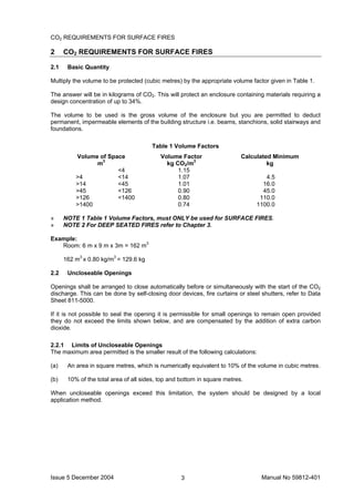 Issue 5 December 2004 Manual No 59812-4013
CO2 REQUIREMENTS FOR SURFACE FIRES
2 CO2 REQUIREMENTS FOR SURFACE FIRES
2.1 Basic Quantity
Multiply the volume to be protected (cubic metres) by the appropriate volume factor given in Table 1.
The answer will be in kilograms of CO2. This will protect an enclosure containing materials requiring a
design concentration of up to 34%.
The volume to be used is the gross volume of the enclosure but you are permitted to deduct
permanent, impermeable elements of the building structure i.e. beams, stanchions, solid stairways and
foundations.
Table 1 Volume Factors
Volume of Space Volume Factor Calculated Minimum
m3
kg CO2/m3
kg
<4 1.15
>4 <14 1.07 4.5
>14 <45 1.01 16.0
>45 <126 0.90 45.0
>126 <1400 0.80 110.0
>1400 0.74 1100.0
» NOTE 1 Table 1 Volume Factors, must ONLY be used for SURFACE FIRES.
» NOTE 2 For DEEP SEATED FIRES refer to Chapter 3.
Example:
Room: 6 m x 9 m x 3m = 162 m3
162 m3
x 0.80 kg/m3
= 129.6 kg
2.2 Uncloseable Openings
Openings shall be arranged to close automatically before or simultaneously with the start of the CO2
discharge. This can be done by self-closing door devices, fire curtains or steel shutters, refer to Data
Sheet 811-5000.
If it is not possible to seal the opening it is permissible for small openings to remain open provided
they do not exceed the limits shown below, and are compensated by the addition of extra carbon
dioxide.
2.2.1 Limits of Uncloseable Openings
The maximum area permitted is the smaller result of the following calculations:
(a) An area in square metres, which is numerically equivalent to 10% of the volume in cubic metres.
(b) 10% of the total area of all sides, top and bottom in square metres.
When uncloseable openings exceed this limitation, the system should be designed by a local
application method.
 
