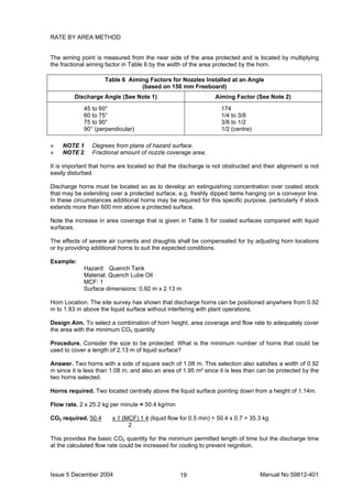 Issue 5 December 2004 Manual No 59812-40119
RATE BY AREA METHOD
The aiming point is measured from the near side of the area protected and is located by multiplying
the fractional aiming factor in Table 6 by the width of the area protected by the horn.
Table 6 Aiming Factors for Nozzles Installed at an Angle
(based on 150 mm Freeboard)
Discharge Angle (See Note 1) Aiming Factor (See Note 2)
45 to 60°
60 to 75°
75 to 90°
90° (perpendicular)
174
1/4 to 3/8
3/8 to 1/2
1/2 (centre)
» NOTE 1 Degrees from plane of hazard surface.
» NOTE 2 Fractional amount of nozzle coverage area.
It is important that horns are located so that the discharge is not obstructed and their alignment is not
easily disturbed.
Discharge horns must be located so as to develop an extinguishing concentration over coated stock
that may be extending over a protected surface, e.g. freshly dipped items hanging on a conveyor line.
In these circumstances additional horns may be required for this specific purpose, particularly if stock
extends more than 600 mm above a protected surface.
Note the increase in area coverage that is given in Table 5 for coated surfaces compared with liquid
surfaces.
The effects of severe air currents and draughts shall be compensated for by adjusting horn locations
or by providing additional horns to suit the expected conditions.
Example:
Hazard: Quench Tank
Material: Quench Lube Oil
MCF: 1
Surface dimensions: 0.92 m x 2.13 m
Horn Location. The site survey has shown that discharge horns can be positioned anywhere from 0.92
m to 1.83 m above the liquid surface without interfering with plant operations.
Design Aim. To select a combination of horn height, area coverage and flow rate to adequately cover
the area with the minimum CO2 quantity.
Procedure. Consider the size to be protected. What is the minimum number of horns that could be
used to cover a length of 2.13 m of liquid surface?
Answer. Two horns with a side of square each of 1.08 m. This selection also satisfies a width of 0.92
m since it is less than 1.08 m, and also an area of 1.95 m² since it is less than can be protected by the
two horns selected.
Horns required. Two located centrally above the liquid surface pointing down from a height of 1.14m.
Flow rate. 2 x 25.2 kg per minute = 50.4 kg/min
CO2 required. 50.4 x 1 (MCF) 1 4 (liquid flow for 0.5 min) = 50.4 x 0.7 = 35.3 kg
2
This provides the basic CO2 quantity for the minimum permitted length of time but the discharge time
at the calculated flow rate could be increased for cooling to prevent reignition.
 