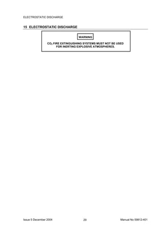 Issue 5 December 2004 Manual No 59812-40129
ELECTROSTATIC DISCHARGE
15 ELECTROSTATIC DISCHARGE
WARNING
CO2 FIRE EXTINGUISHING SYSTEMS MUST NOT BE USED
FOR INERTING EXPLOSIVE ATMOSPHERES.
 