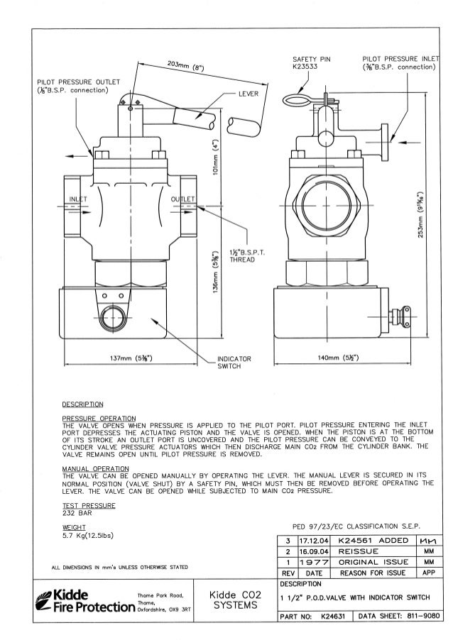 Kidde co2 product manual 050128