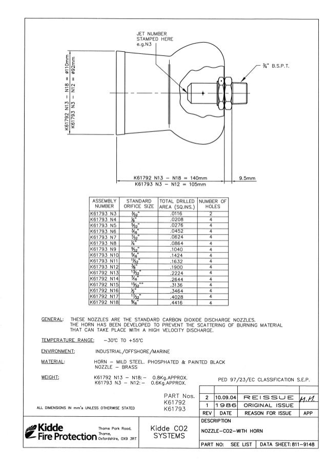 Systems Systems