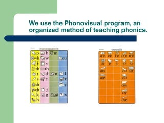 Kindergarten Language Arts Program | PPT