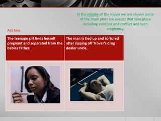 In the middle of the movie we are shown some
                                         of the main plots are events that take place
                                           including violence and conflict and teen
Act two.                                                  pregnancy.

The teenage girl finds herself  The man is tied up and tortured
pregnant and separated from the after ripping off Trover’s drug
babies father.                  dealer uncle.
 