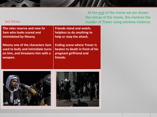 At the end of the movie we are shown
                                                          the climax of the movie, this involves the
 Act three.                                               murder of Trover using extreme violence.
The roles reserve and now its        Friends stand and watch,
Sam who looks scared and             helpless to do anything to
intimidated by Moony.                help or stop the attack.

Moony one of the characters Sam      Ending scene where Trover is
used to bully and intimidate turns   beaten to death in front of his
on him, and threatens him with a     pregnant girlfriend and
weapon.                              friends.
 