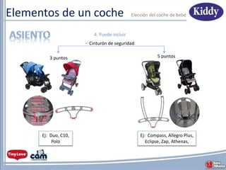 Elementos de un coche
4. Puede incluir
Cinturón de seguridad
5 puntos
Elecciόn del coche de bebé
Ej: Compass, Allegro Plus,
Eclipse, Zap, Athenas,
Ej: Duo, C10,
Polo
3 puntos
 