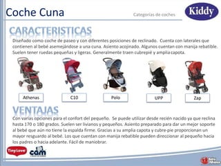 Coche Cuna Categorías de coches
Athenas
Con varias opciones para el confort del pequeño. Se puede utilizar desde recién nacido ya que reclina
hasta 170 o 180 grados. Suelen ser livianos y pequeños. Asiento preparado para dar un mejor soporte
al bebé que aún no tiene la espalda firme. Gracias a su amplia capota y cubre-pie proporcionan un
mayor resguardo al bebé. Los que cuentan con manija rebatible pueden direccionar al pequeño hacia
los padres o hacia adelante. Fácil de maniobrar.
C10
Diseñado como coche de paseo y con diferentes posiciones de reclinado. Cuenta con laterales que
contienen al bebé asemejándose a una cuna. Asiento acojinado. Algunos cuentan con manija rebatible.
Suelen tener ruedas pequeñas y ligeras. Generalmente traen cubrepié y amplia capota.
ZapUPPPolo
 
