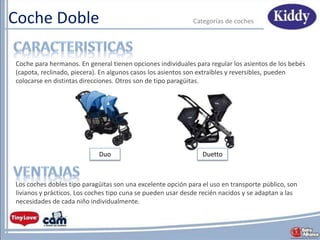 Coche Doble Categorías de coches
Los coches dobles tipo paragüitas son una excelente opción para el uso en transporte público, son
livianos y prácticos. Los coches tipo cuna se pueden usar desde recién nacidos y se adaptan a las
necesidades de cada niño individualmente.
Duo
Coche para hermanos. En general tienen opciones individuales para regular los asientos de los bebés
(capota, reclinado, piecera). En algunos casos los asientos son extraíbles y reversibles, pueden
colocarse en distintas direcciones. Otros son de tipo paragüitas.
Duetto
 