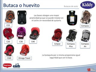 Butaca o huevito Butacas de auto
C20 C30
C360
Las bases otorgan una mayor
practicidad ya que se puede instalar en
el coche sin necesidad de quitarla.
La butaquita por si misma proporciona igual
seguridad que con la base.
C15 Compass
C40
Omega Travel
Eclipse Compass
Plus
Compass
Air
 