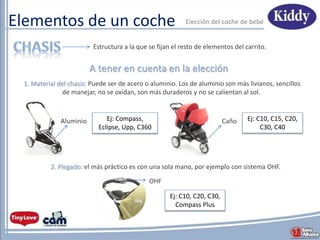 Elementos de un coche
Estructura a la que se fijan el resto de elementos del carrito.
A tener en cuenta en la elección
Ej: C10, C20, C30,
Compass Plus
OHF
1. Material del chasis: Puede ser de acero o aluminio. Los de aluminio son más livianos, sencillos
de manejar, no se oxidan, son más duraderos y no se calientan al sol.
Caño Ej: C10, C15, C20,
C30, C40
2. Plegado: el más práctico es con una sola mano, por ejemplo con sistema OHF.
Aluminio Ej: Compass,
Eclipse, Upp, C360
Elecciόn del coche de bebé
 