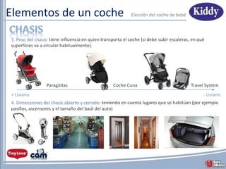 Elementos de un coche
4. Dimensiones del chasis abierto y cerrado: teniendo en cuenta lugares que se habitúan (por ejemplo
pasillos, ascensores y el tamaño del baúl del auto)
- Liviano
Paragüitas
+ Liviano
3. Peso del chasis: tiene influencia en quien transporta el coche (si debe subir escaleras, en qué
superficies va a circular habitualmente).
Travel SystemCoche Cuna
Elecciόn del coche de bebé
 