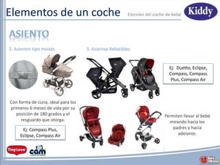 Elementos de un coche
2. Asientos tipo moisés 3. Asientos Rebatibles
Con forma de cuna, ideal para los
primeros 6 meses de vida por su
posición de 180 grados y el
resguardo que otorga.
Permiten llevar al bebé
mirando hacia los
padres y hacia
adelante.
Ej: Duetto, Eclipse,
Compass, Compass
Plus, Compass Air
Ej: Compass Plus,
Eclipse, Compass Air
Elecciόn del coche de bebé
 