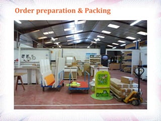 Order preparation & Packing
 