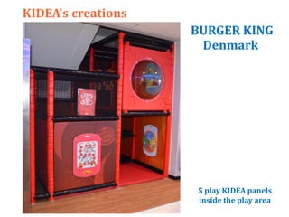 KIDEA's creations
BURGER KING
Denmark
5 play KIDEA panels
inside the play area
 
