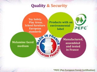 Toy Safety,
Play Areas,
School furniture
European
standards
Melamine faced
medium
Products with an
environmental
label
Manufactured,
assembled
and tested
in France
Quality & Security
*PEFC (Pan European Forest Certification)
 