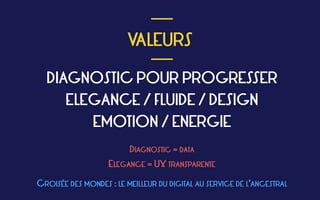  
VALEURS
 
___
___
DIAGNOSTIC POUR PROGRESSER 
ELEGANCE / FLUIDE / DESIGN  
EMOTION / ENERGIE
DIAGNOSTIC = DATA
ELEGANCE = UX TRANSPARENTE
CROISÉE DES MONDES : LE MEILLEUR DU DIGITAL AU SERVICE DE L’ANCESTRAL
 