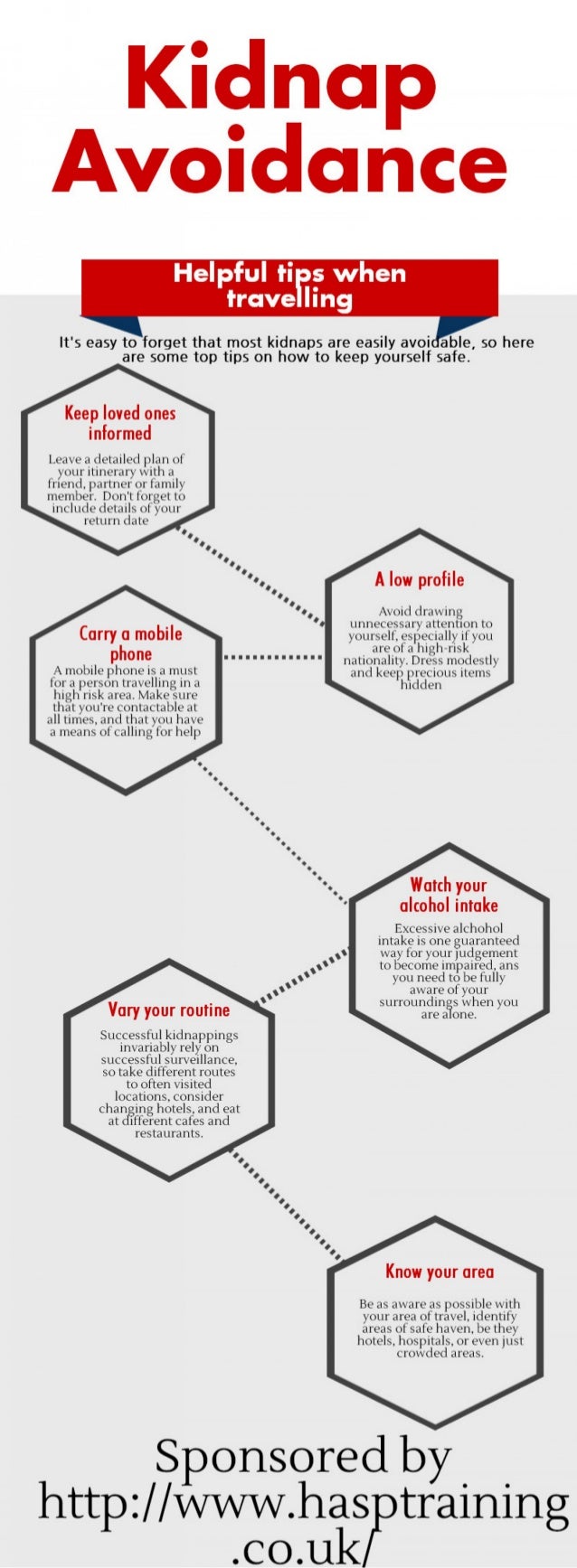 Travel Safety Tips to Avoid Kidnap