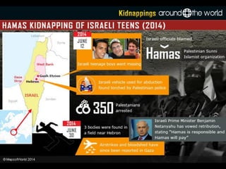 Kidnappings Around the World