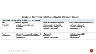 MANAGEMENT OF METASTASIS RENAL CELL CARCINOMA | PDF