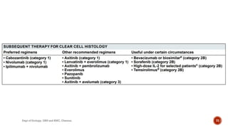 MANAGEMENT OF METASTASIS RENAL CELL CARCINOMA | PDF