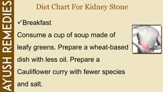Kidney Stone Diet, List of Foods to Eat and Avoid During Kidney Stones ...